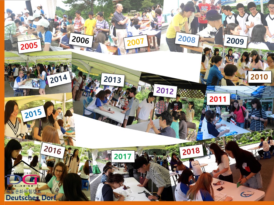 Deutsches Dorf 2005~2018